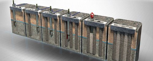 Curso de Proyecto, Clculo y Construcciones de Pantallas Continua y Pilotes
