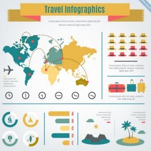 Curso de Infografas con Adobe Illustrator