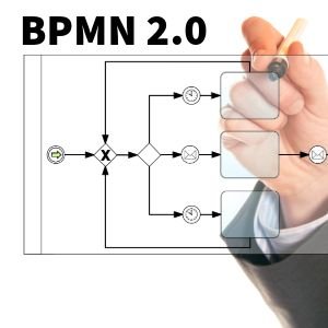 Curso de Domina BPMN 2.0 Desde Cero
